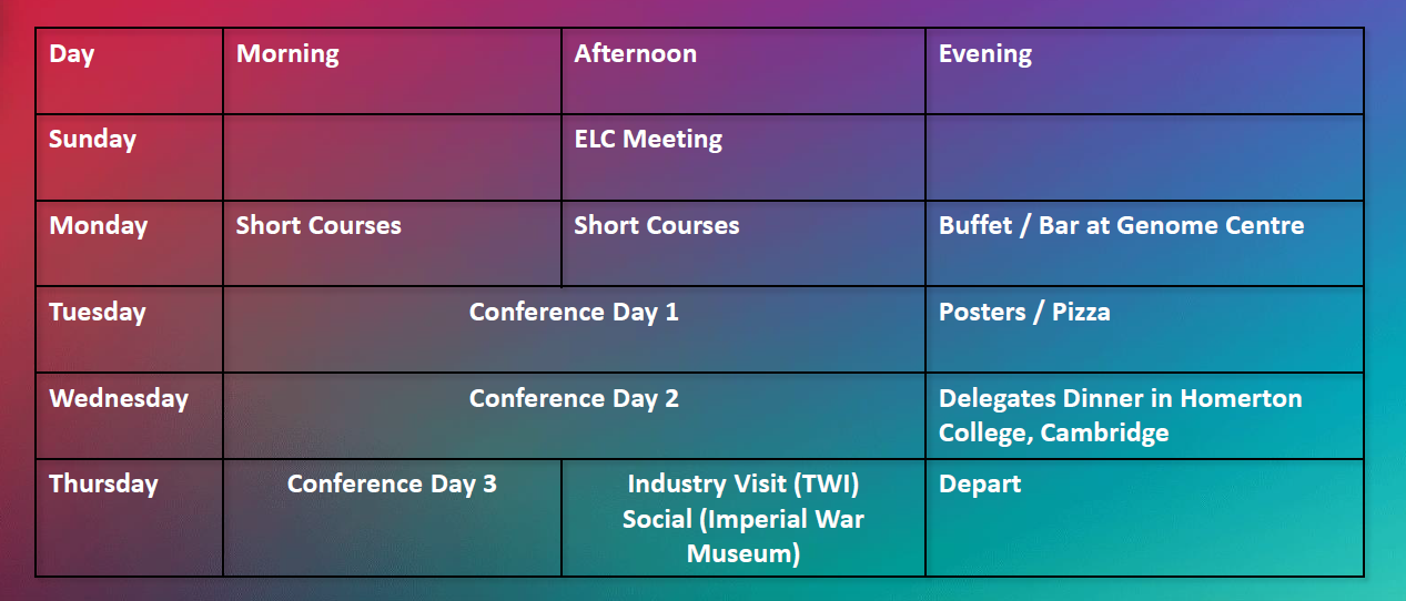 time table 2